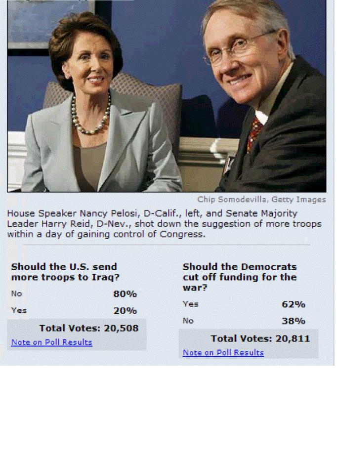 No Confidence Vote Coming?