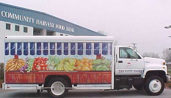 Community Harvest Food Bank
